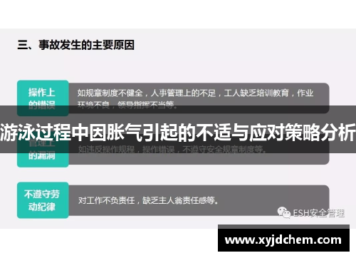 游泳过程中因胀气引起的不适与应对策略分析